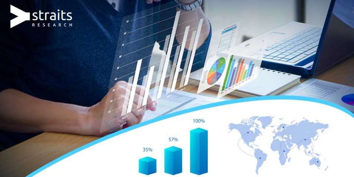 Multiple Sclerosis Market will grow at a CAGR of 2.5% during forecast