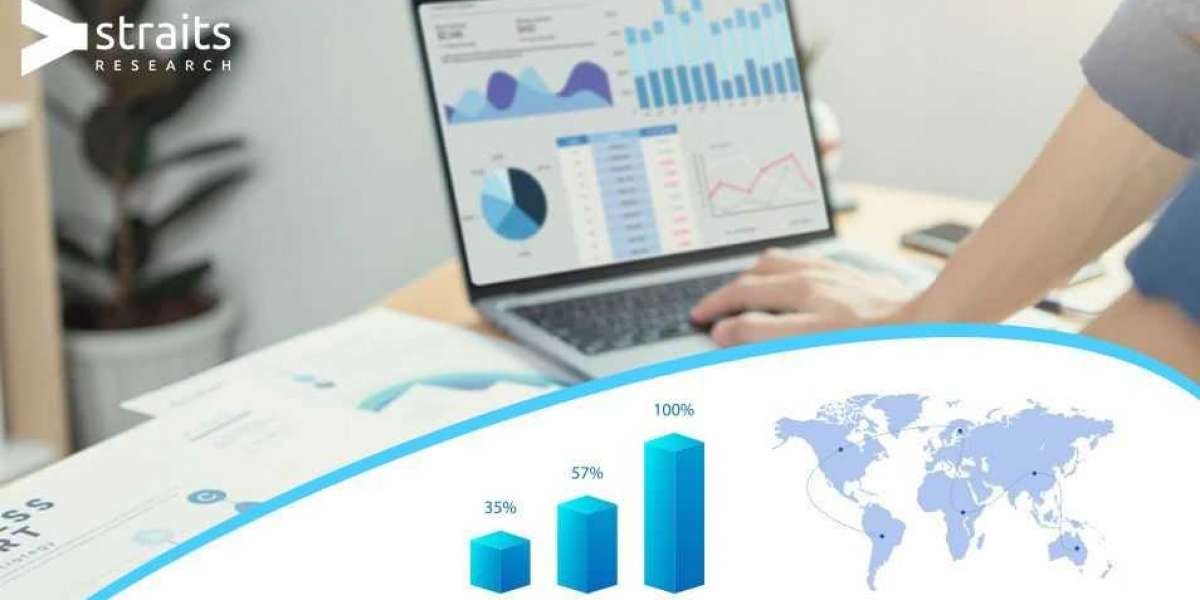 Computerized Maintenance Management System (CMMS) Market Growth By Forecast 2030 | Top Market Players Dude Solution, FII