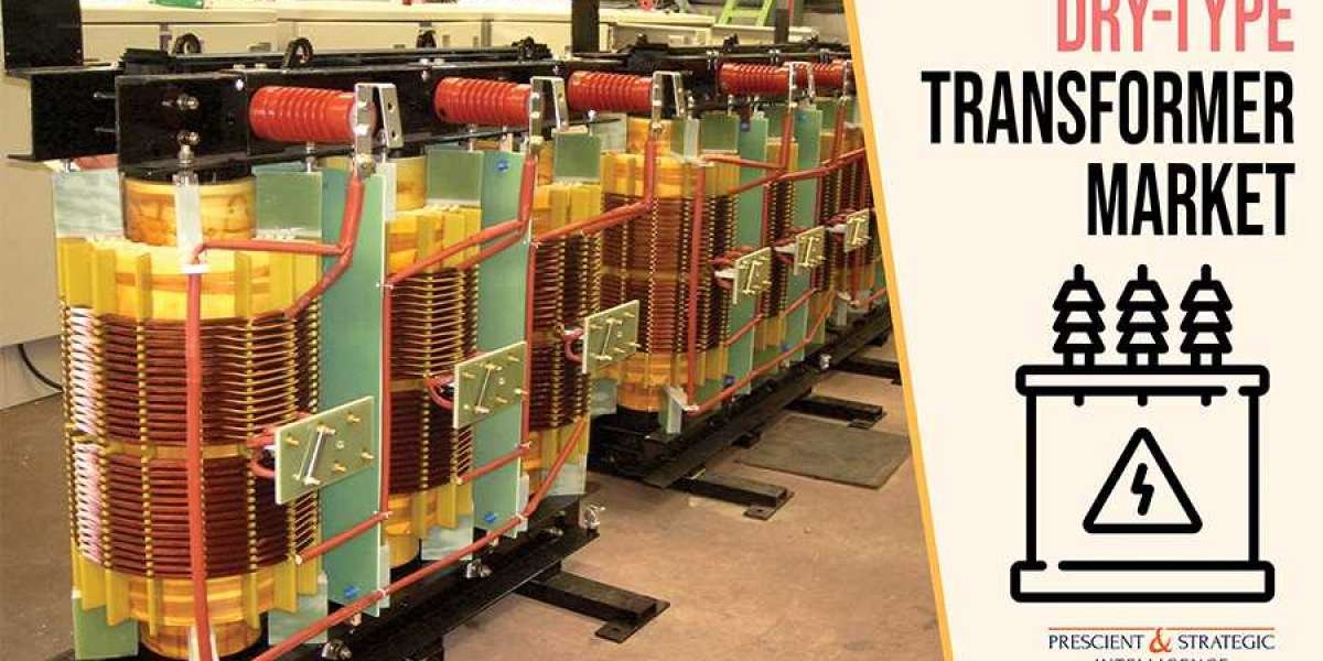 Dry-Type Transformer Market Share, Growing Demand, and Top Key Players