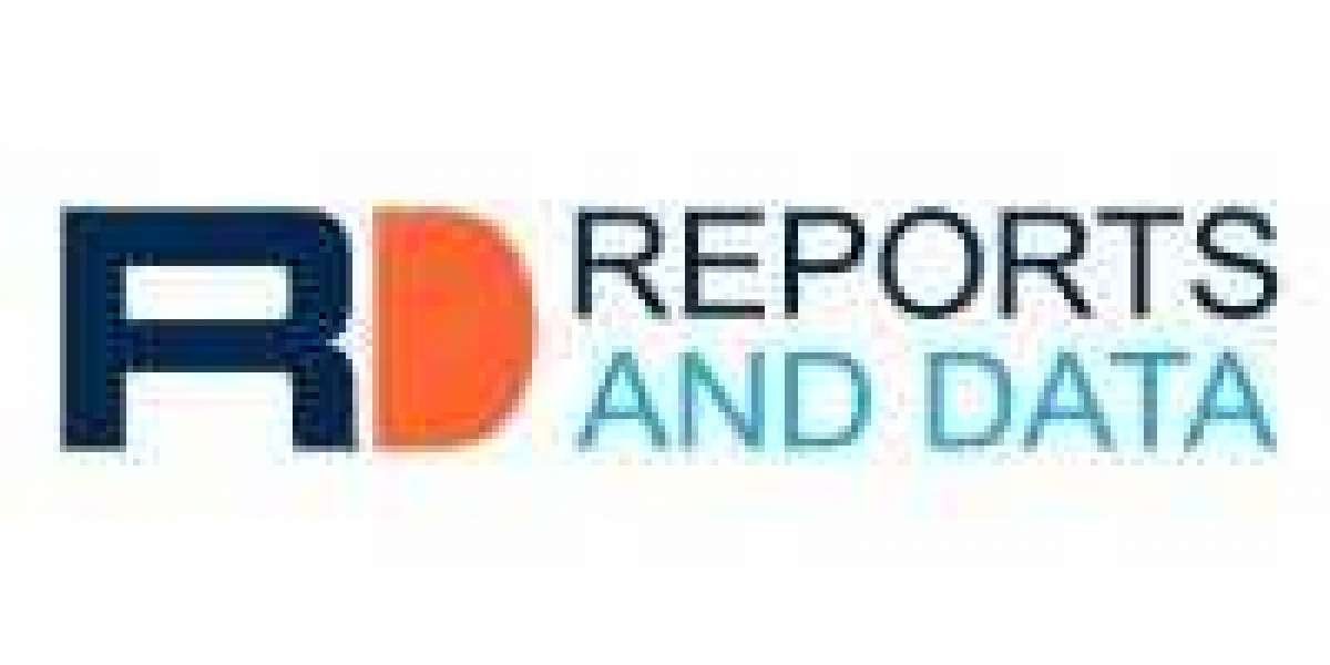 GRG: Glass Reinforced Gypsum Market Expected to CAGR of 6.9%by 2028 and Key Insights, Profiling Companies and Growth Str
