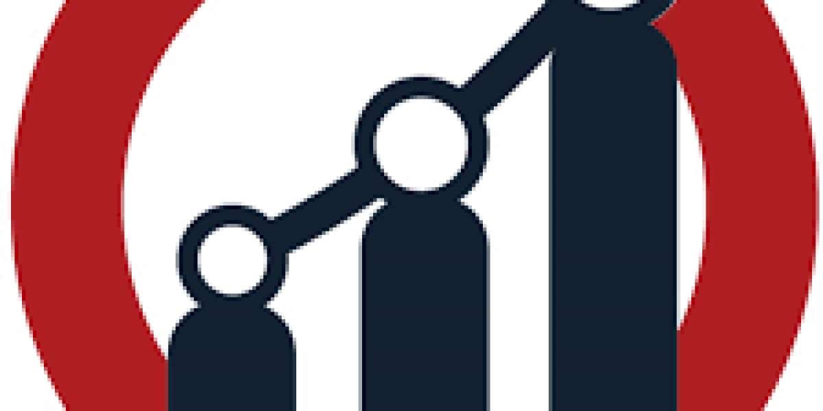 Transparent Display Market Demand and Analysis by Forecast to 2032