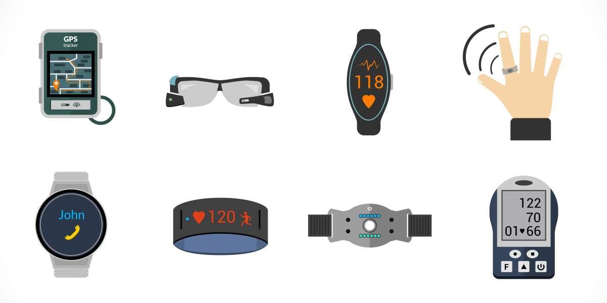 Wearable Technology Market Maps Overview 2023–2032: Growth Drivers, Trends, Developments, Value Chain and Top 10 Players