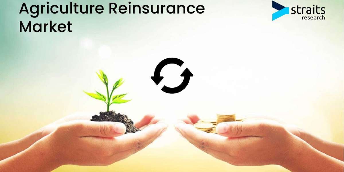 Agriculture Reinsurance  Market Impressively Grow in Future by Top Companies Analysis