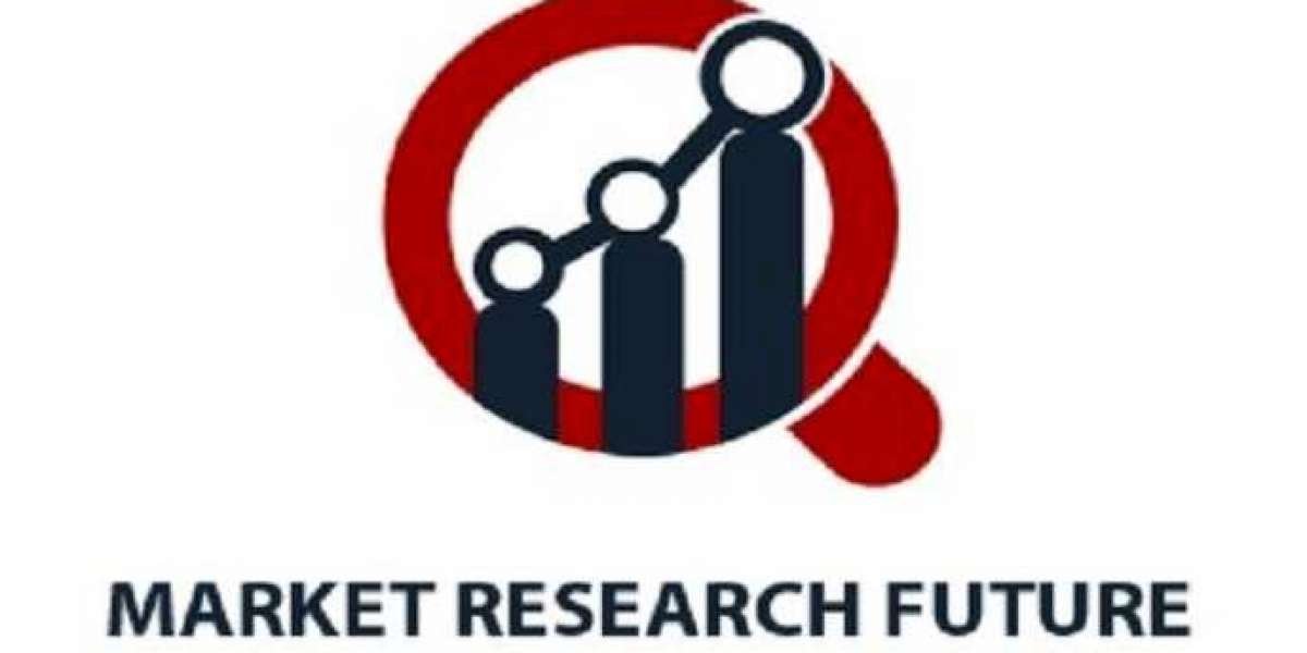 Crane Rail Market Growth, Trends, Size, Share, Players and Forecast By 2032