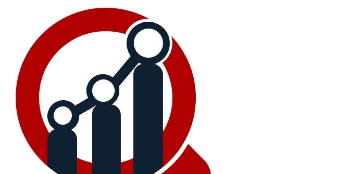 Healthcare Cold Chain Monitoring Market