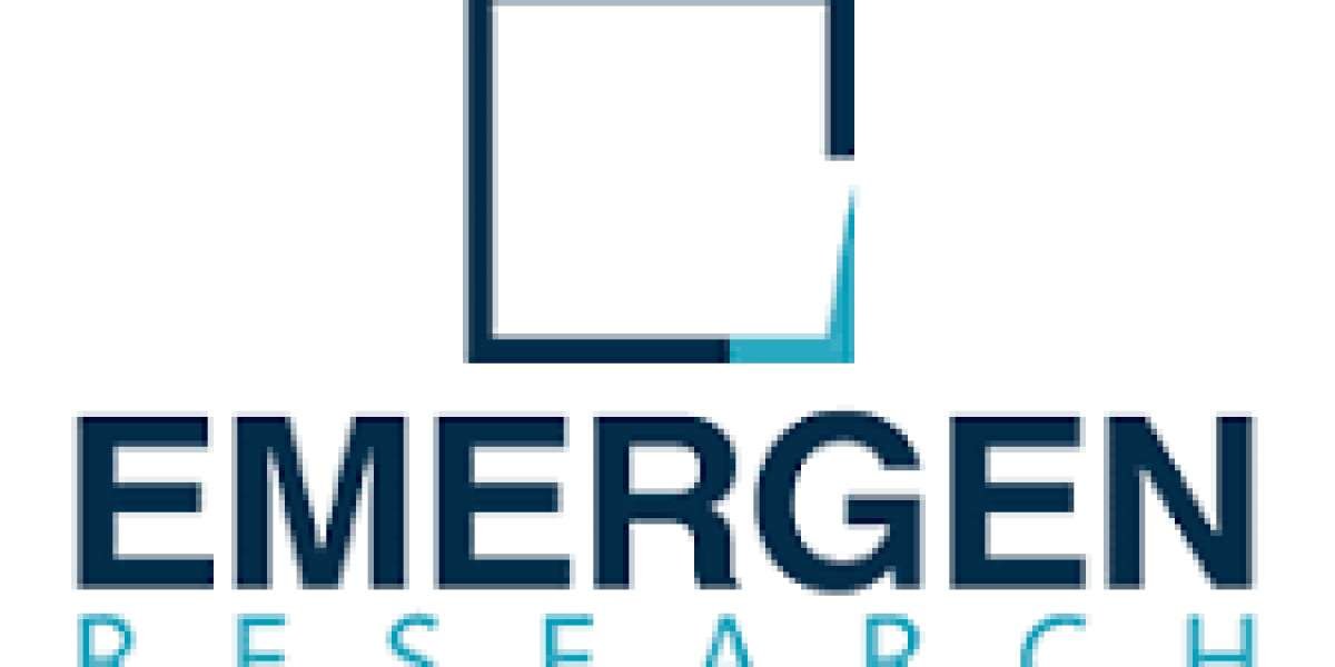 Point-Of-Sale Security Market Size, Global Key Players, Types, Applications, Countries & Forecast 2023 to 2032
