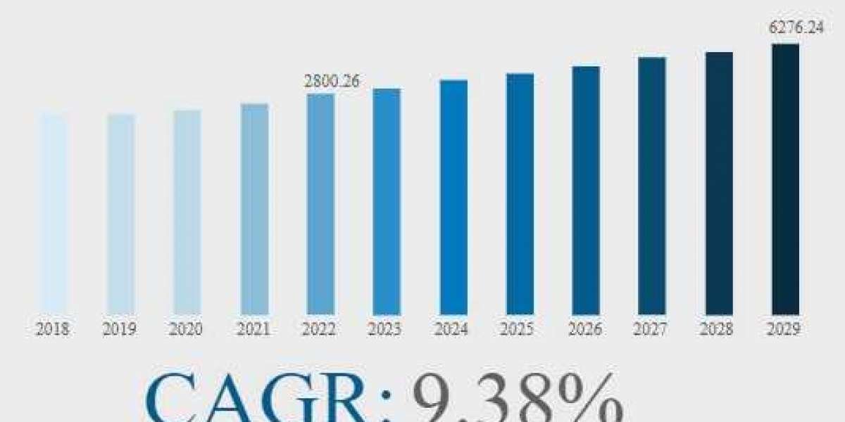 Semiconductor Packaging And Assembly Equipment Market is Booming across the Globe Explored in Latest Research by 2031