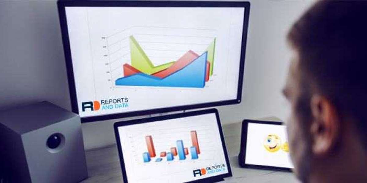 Nocturia Treatment Market Size Analysis, Drivers, Restraints, Key Factors Forecast, 2022–2030