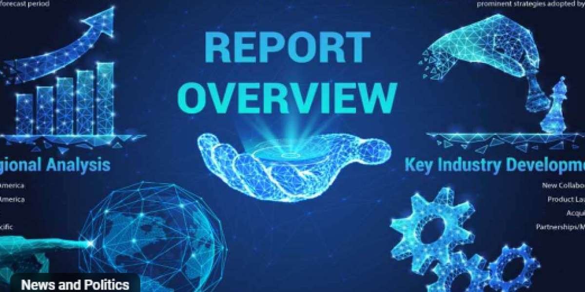 Aircraft Electrical System Market Size, Share and Prominent Players by 2027