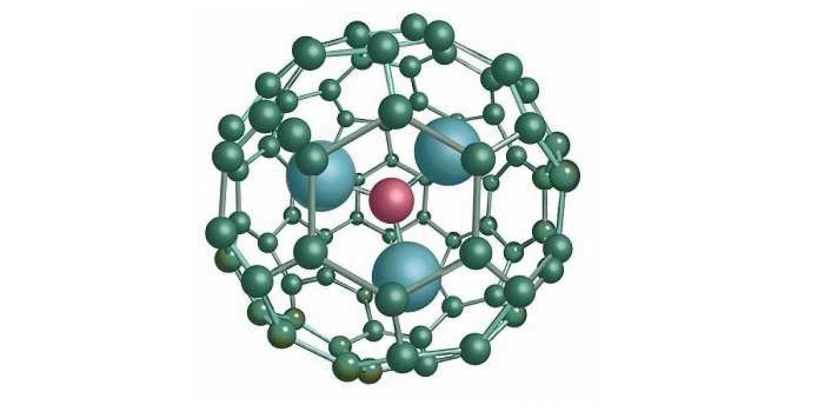 Fullerene Market Business Scenario Analysis By Global Industry Trend, Share, Sales Revenue and Opportunity Assessment ti