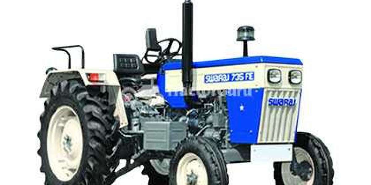 Swaraj Tractor: Fueling Indian Agribusiness with Reliability