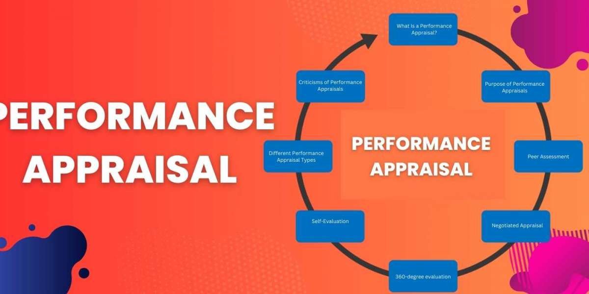 Performance appraisal: What it is, Methods & Advantages
