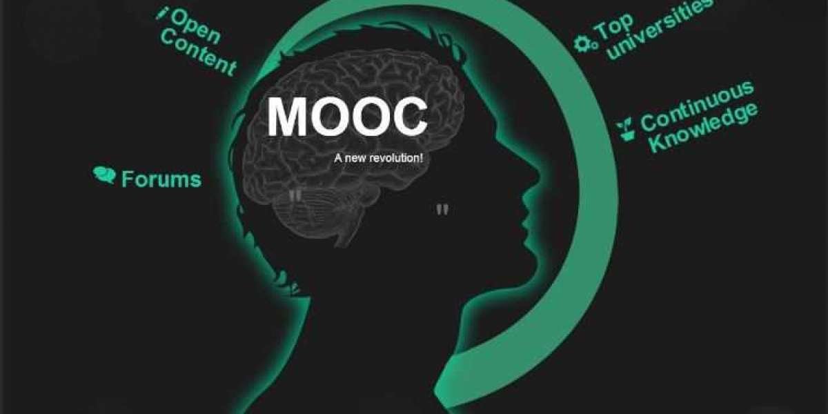 MOOC Market   Global Size, Industry Trends, Revenue, Future Scope and Outlook