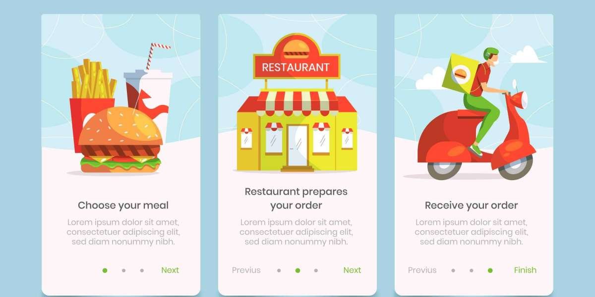 Restaurant Delivery Rider App Revolutionizing Food Delivery Services