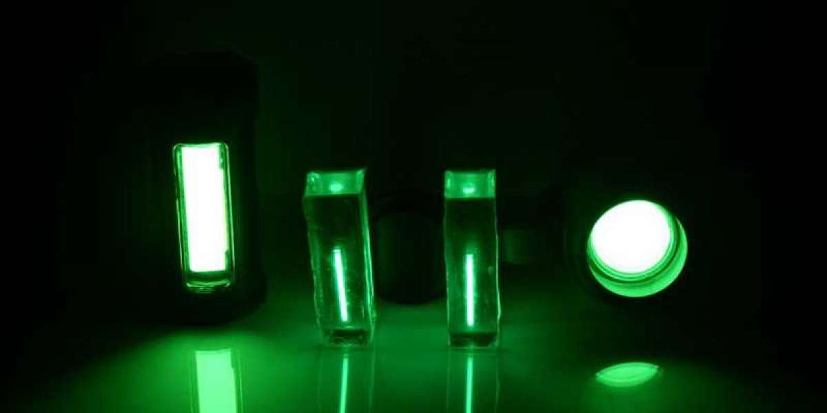 Tritium Light Source Market: Sustainable Development Goals and Strategies