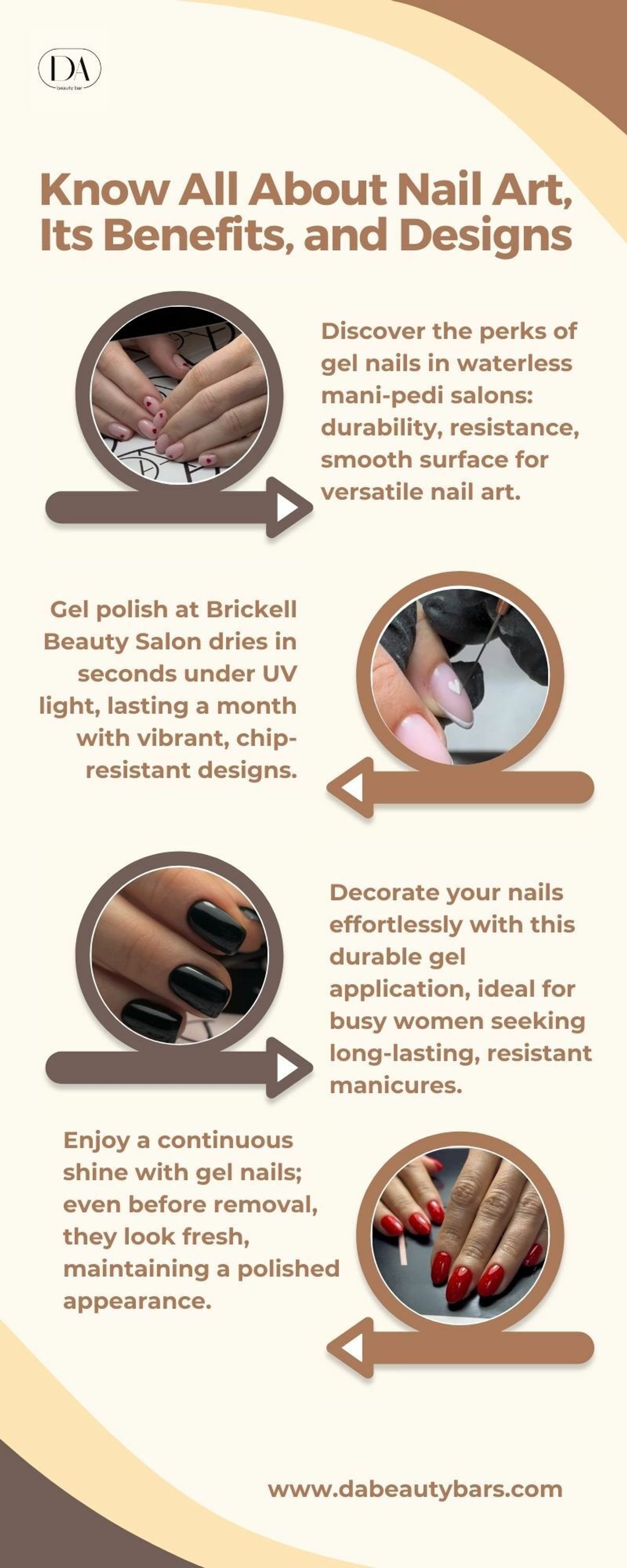 Know All About Nail Art, Its Benefits, and Designs — Da Beauty Bar - Buymeacoffee