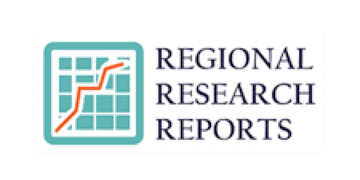 Visitor Identification Software Market to Experience Significant Growth by 2033
