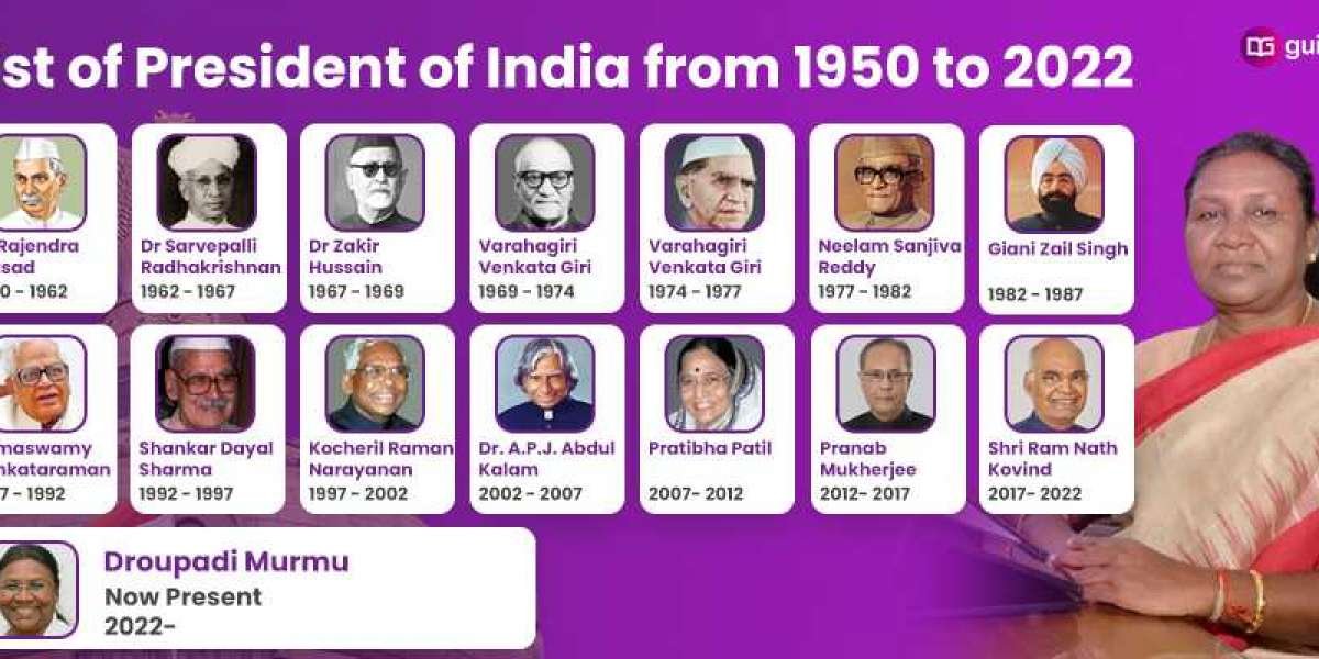 List of Presidents of India