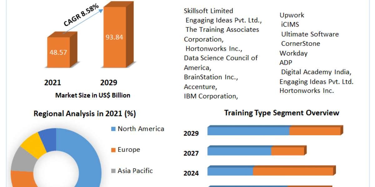 Talent Acquisition 2.0: The Next Generation of Digital Solutions