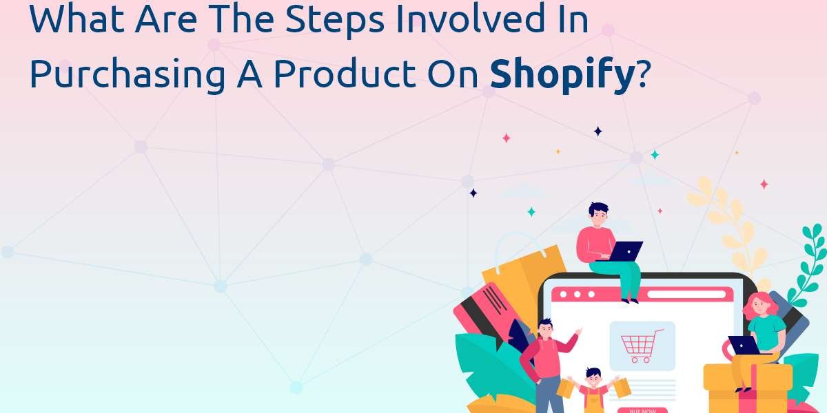 What Are the Steps Involved in Purchasing a Product on Shopify?