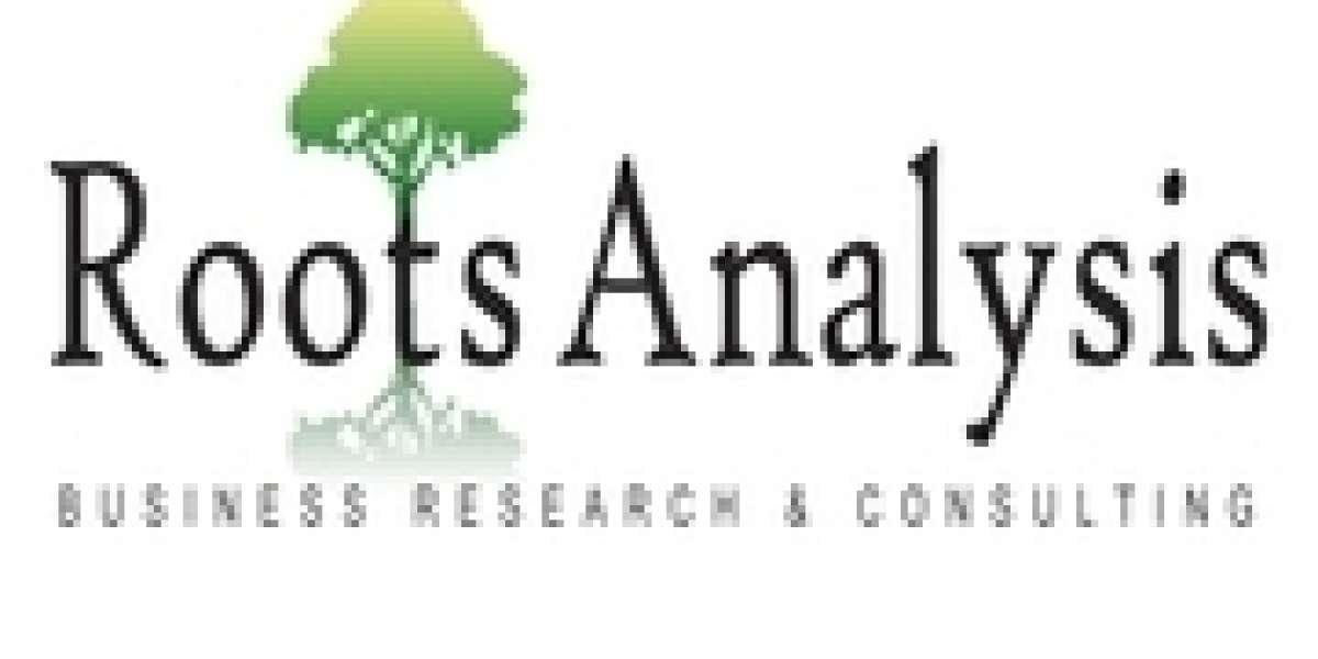 Antibody Discovery Market Trends, Sales, Supply, Demand and Analysis by Forecast to 2035