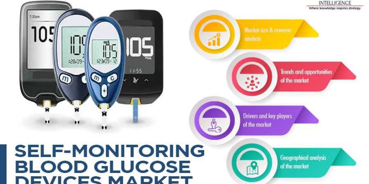 Self-Monitoring Blood Glucose Devices Market Will Reach USD 48.2 Billion By 2030