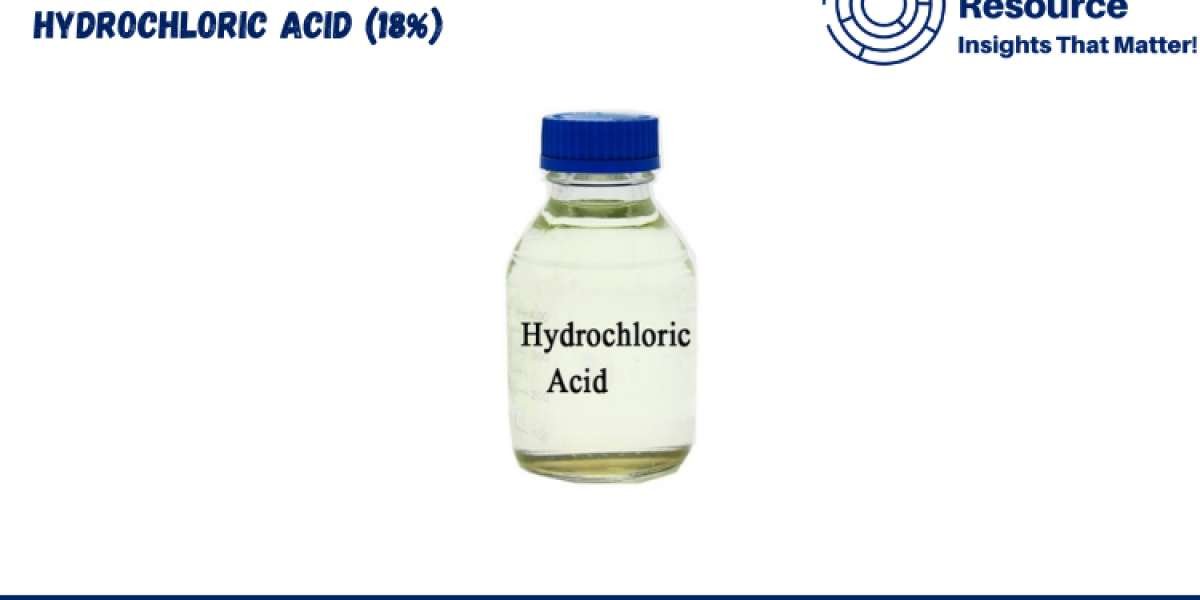Trends in Hydrochloric Acid (18%) Prices: Market Analysis and Forecast