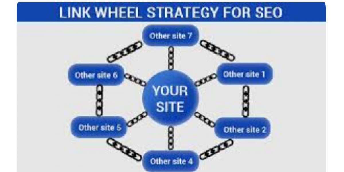 Link Wheel vs. Other Link Building Techniques: Which is Better