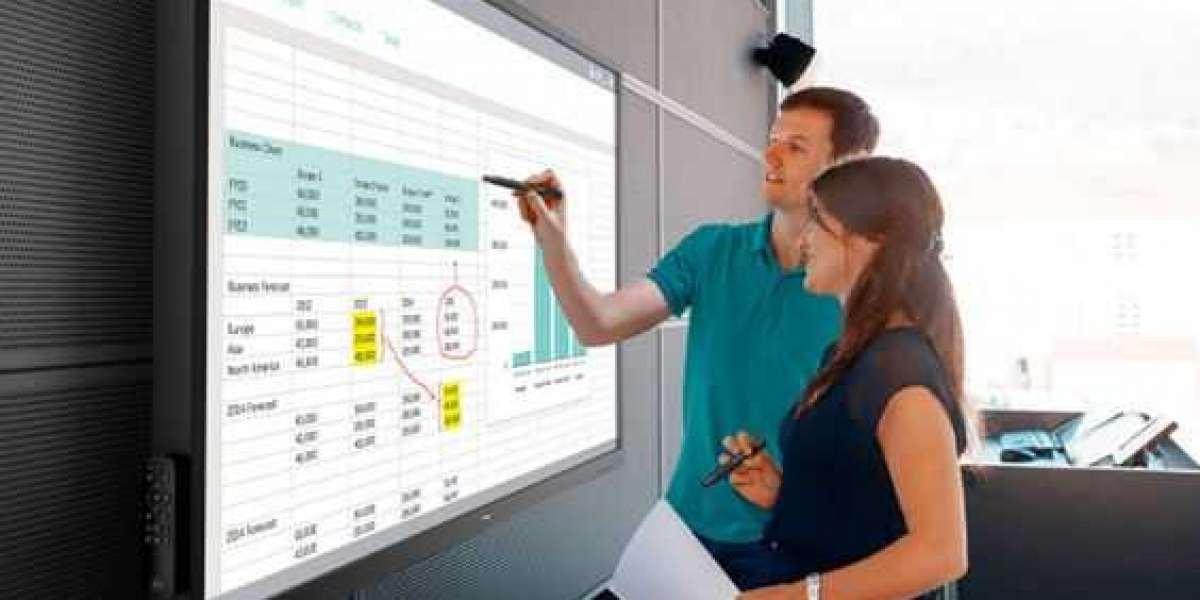 Collaborative Whiteboard Software Market Outlook, Size, Share & Forecast 2023 to 2033