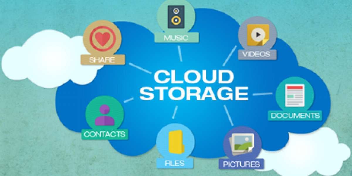 Cloud Storage Market Detailed Analysis and Forecast up to 2032