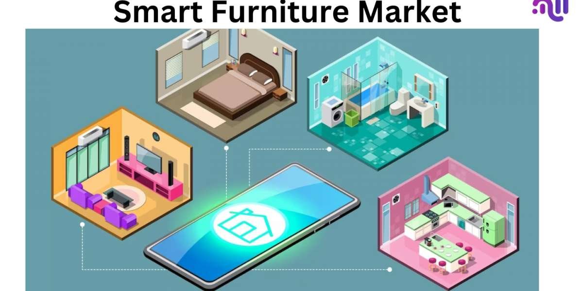 Smart Furniture Market Size Analysis, Key Trends, Growth Opportunities, Challenges and Key Players by 2031