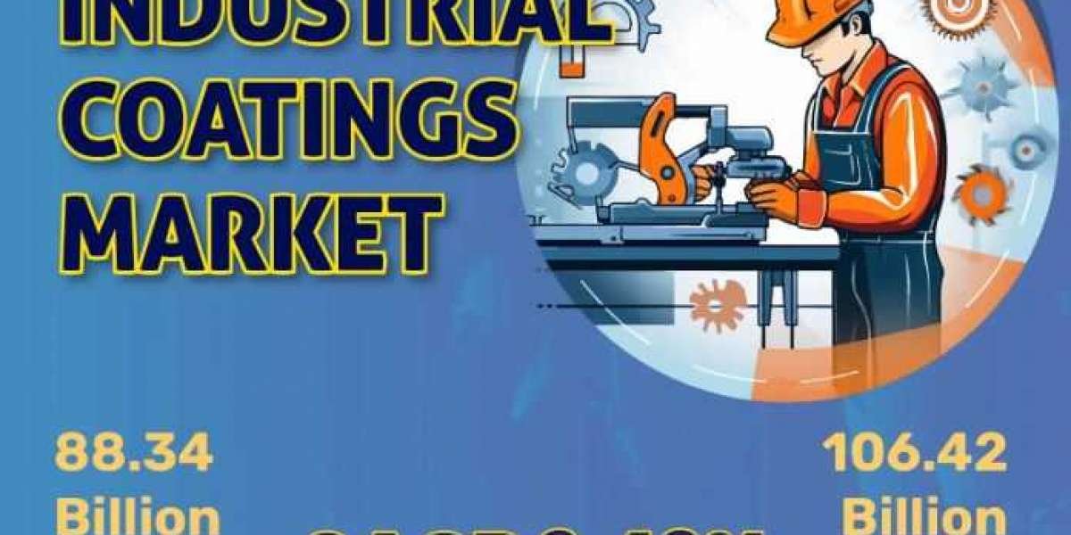 Industrial Coatings Market: Cost Growth-strategies, Historical, Data & Market Forecast 2031