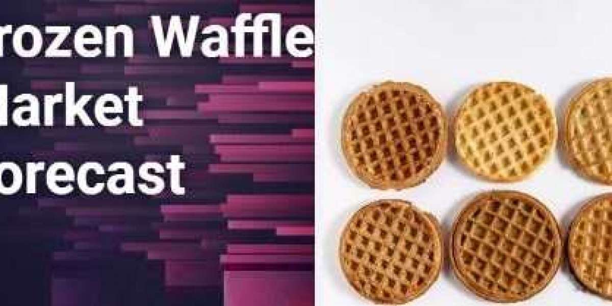 Frozen Waffle Market Size Worth USD 6.87 Billion Globally by 2031 at a CAGR of 8.03% | Kings Research