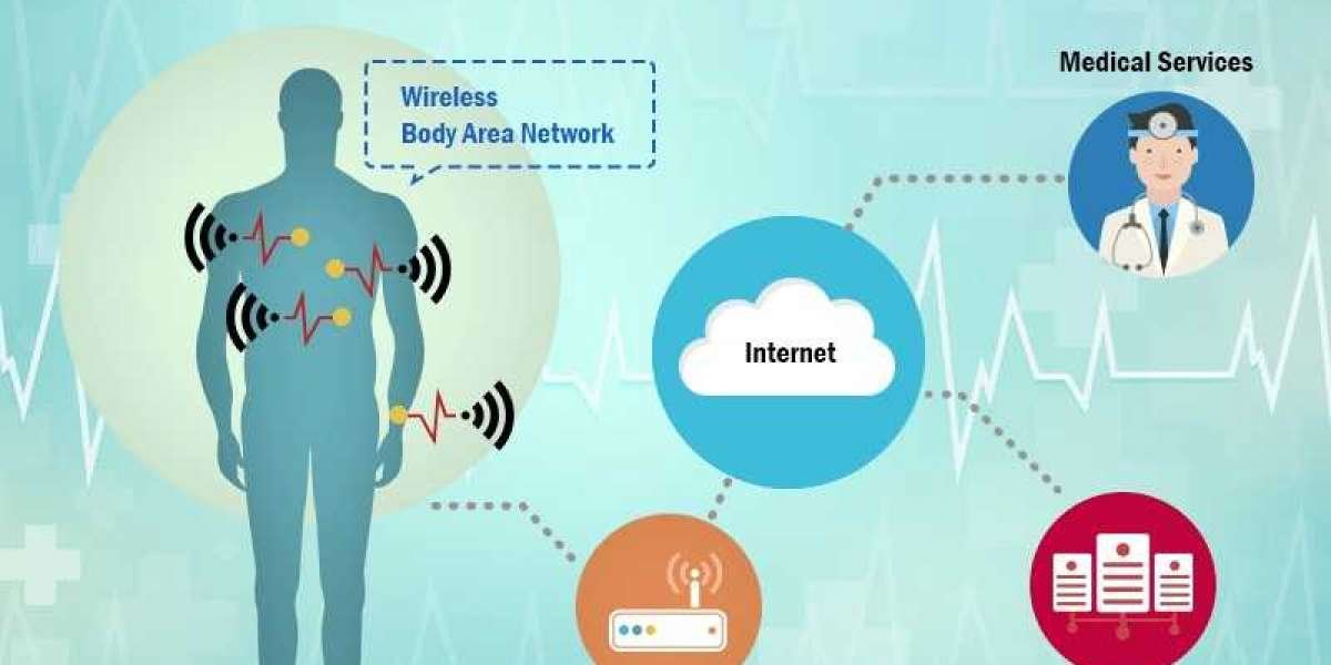 Shenzhen Mindray's Innovations Driving the Future of RPM Devices in Healthcare