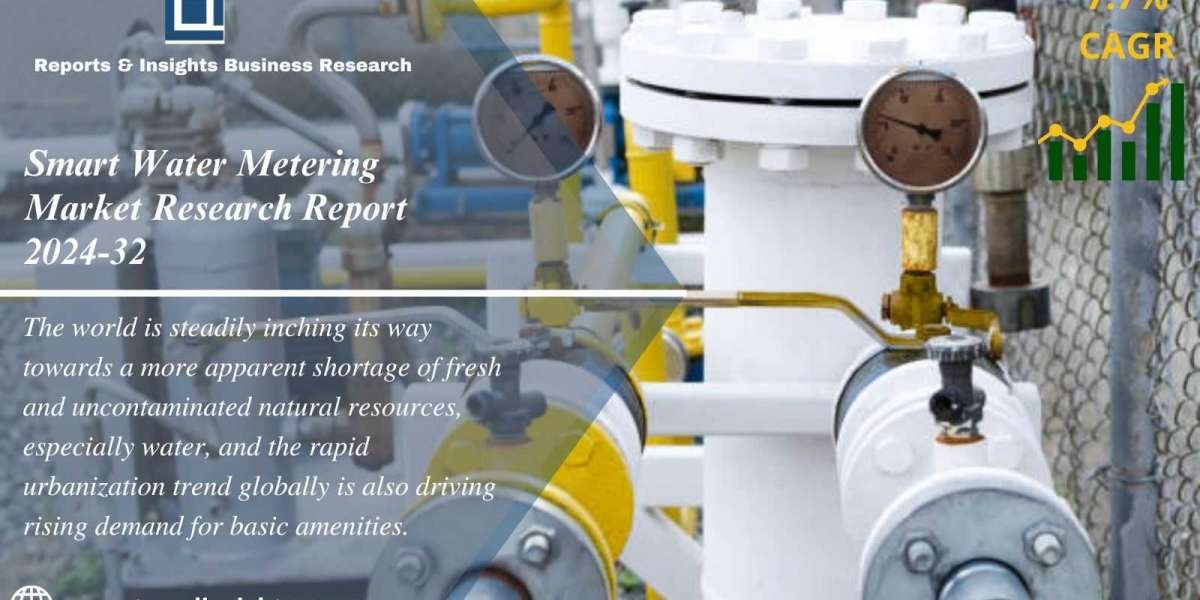 Smart Water Metering Market Size, Share | Forecast 2024-2032