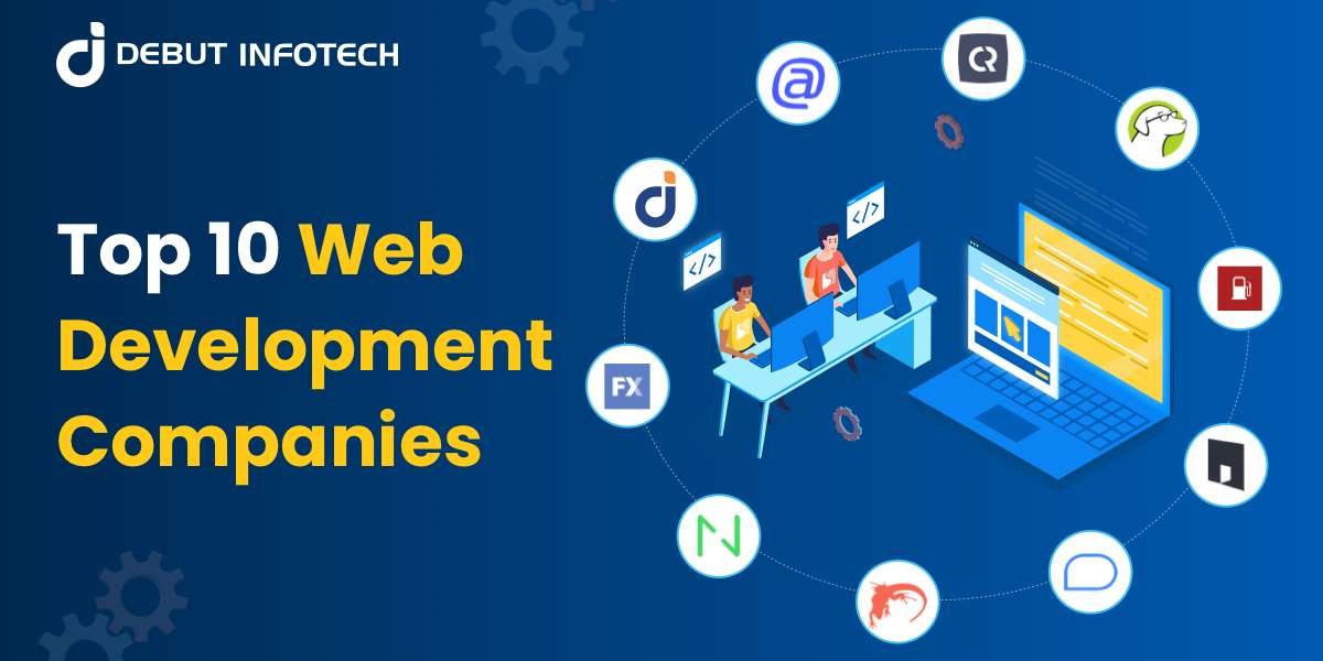 Discover the World’s Best Web Development Company