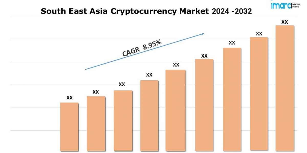 South East Asia Cryptocurrency Market Size, Share, Growth and Report 2024-2032