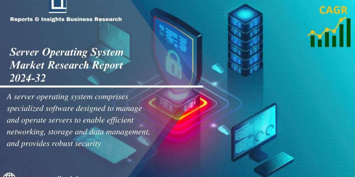 Server Operating System Market Share, Research Report 2024-32