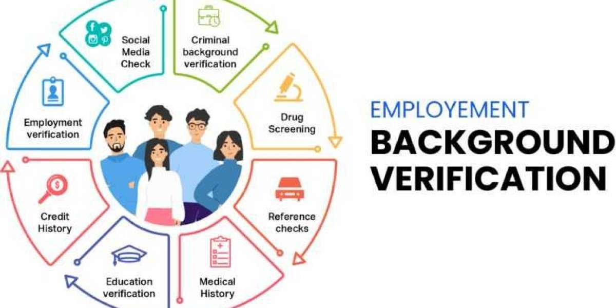 Reliable Employment Background Screening with Corporate Investigations India