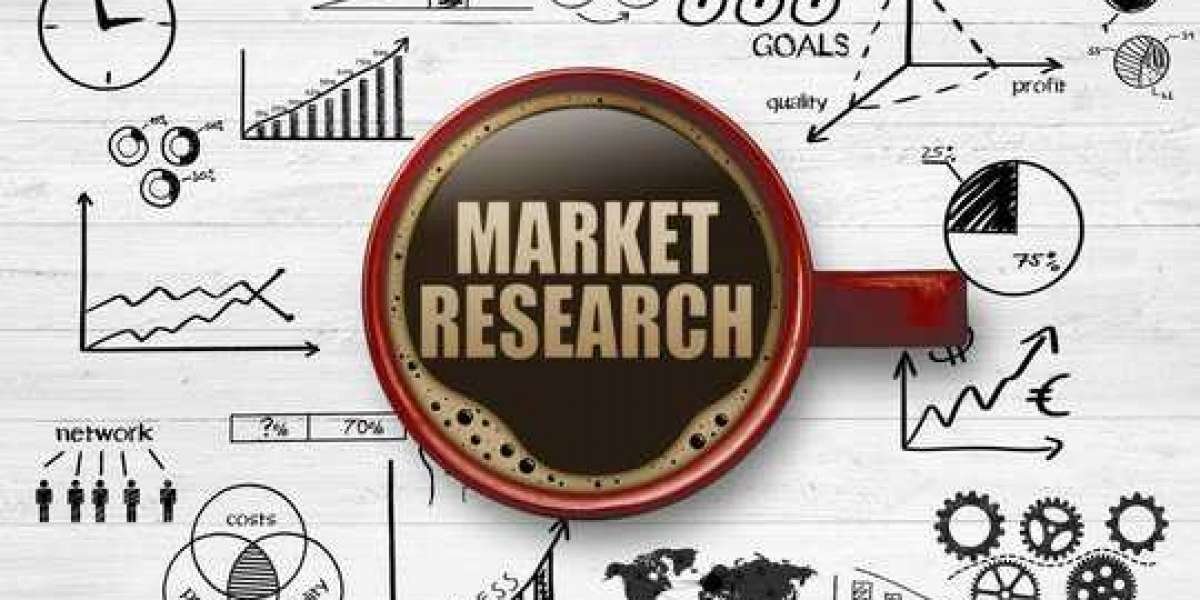 Viscometer Bath Market Competitive Analysis, Opportunities and Regional Forecast during 2024-2031