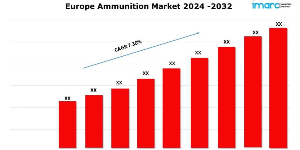 Europe Ammunition Market Share, Industry Growth, Trends and Outlook Report 2024-2032