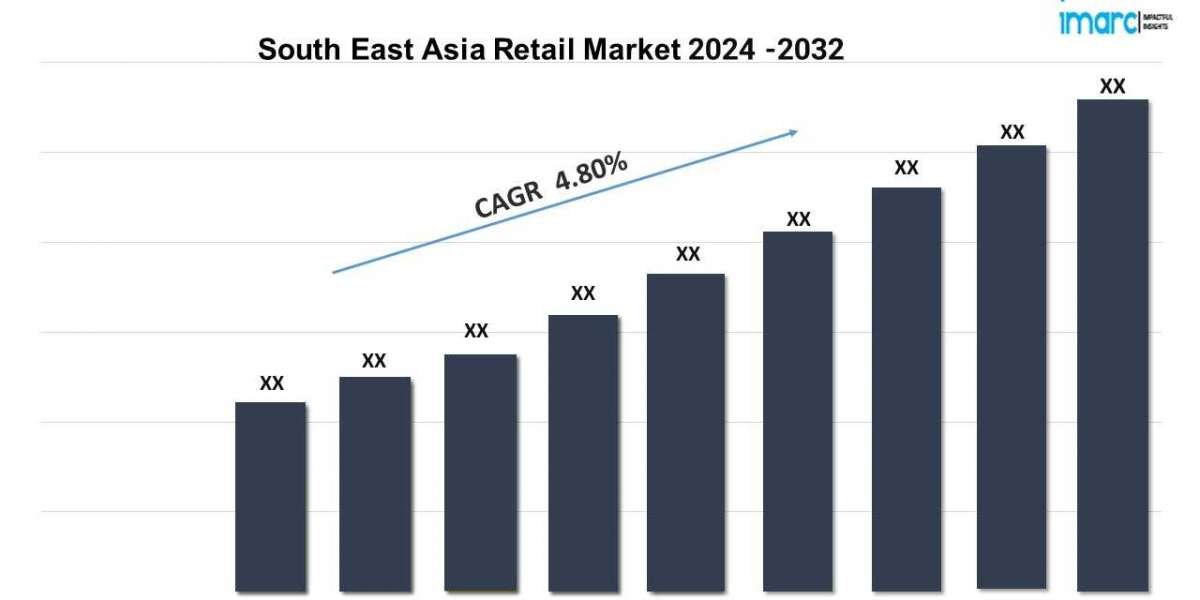 South East Asia Retail Market  Share, Trends, Insights and Forecast 2024-2032