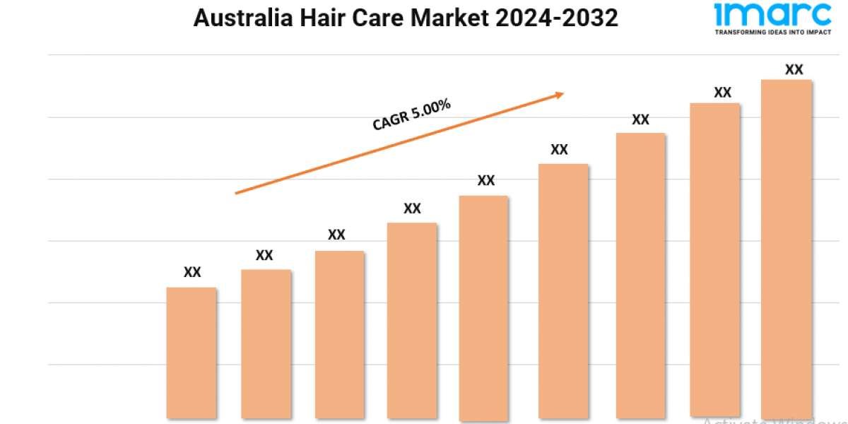 Australia Hair Care Market Size, Trends, Growth and Opportunity2024-2032