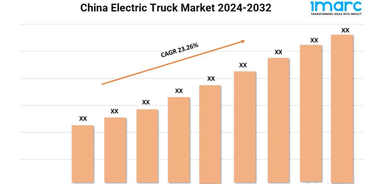 China Electric Truck Market Size, Scope, Key Players and Forecast 2024-32