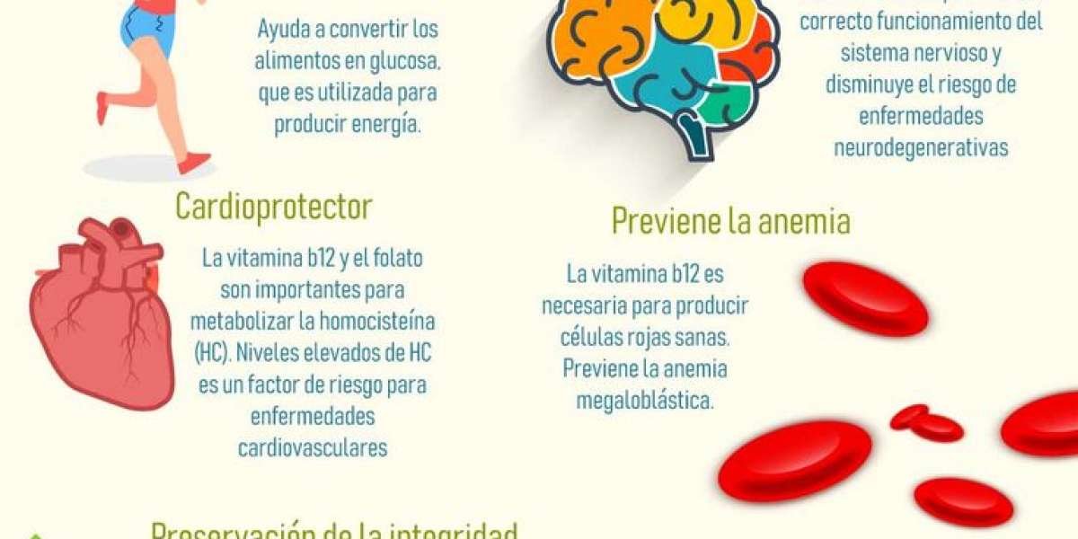 Potasio y magnesio: para qué sirve, alimentos, cómo tomarlo y contraindicaciones