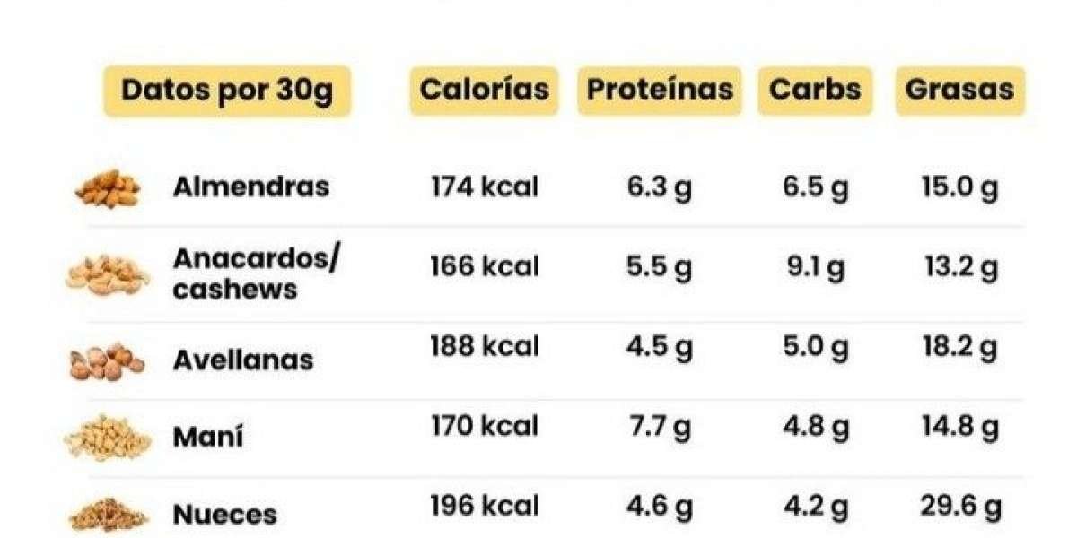 8 señales y síntomas de deficiencia de potasio hipocalemia