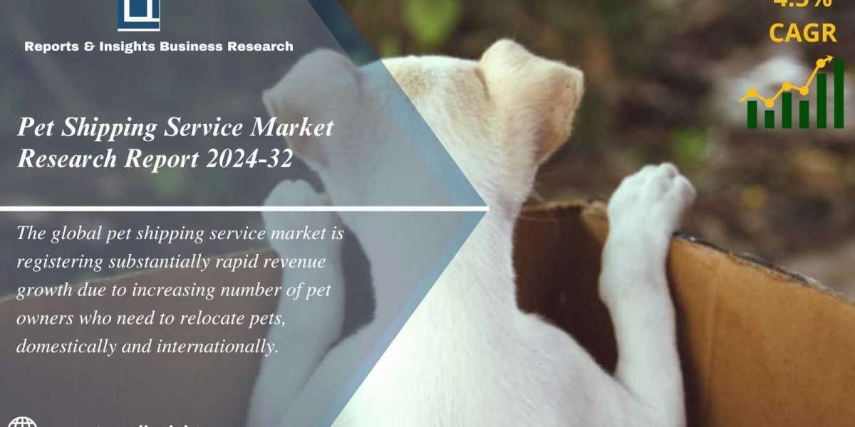 Pet Shipping Service Market Size | Forecast Report 2024-32