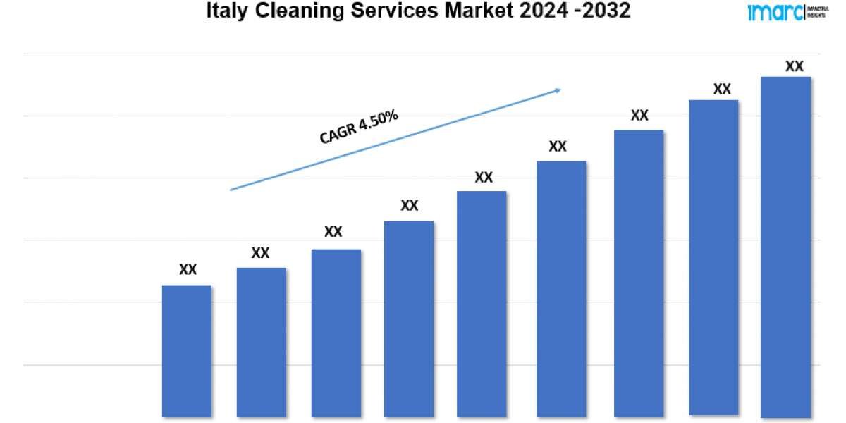 Italy Cleaning Services Market Trends, Size, Growth, Demand And Forecast 2024-2032