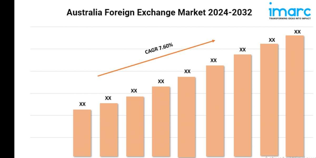 Australia Foreign Exchange Market Growth, Share and Opportunity 2024-2032