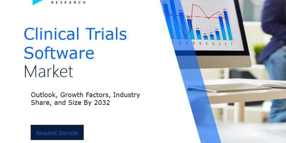 Clinical Trials Software Market Industry Outlook: Forecasting Market Trends and Growth for the Coming Years